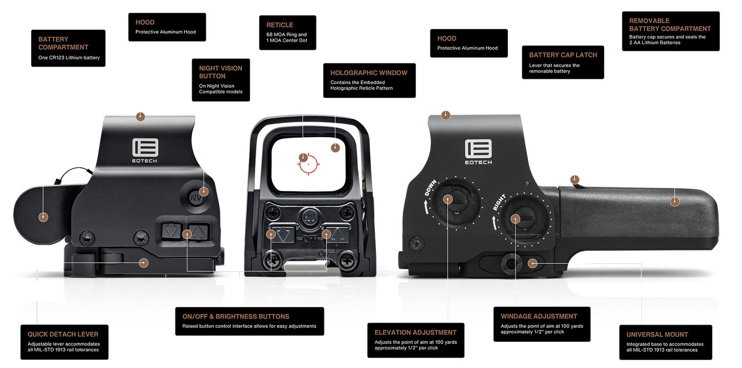 Eotech EXPS3 Holographic Reflex Sight